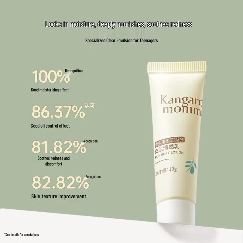 Kanguru Mama Youth Skincare Travel Set