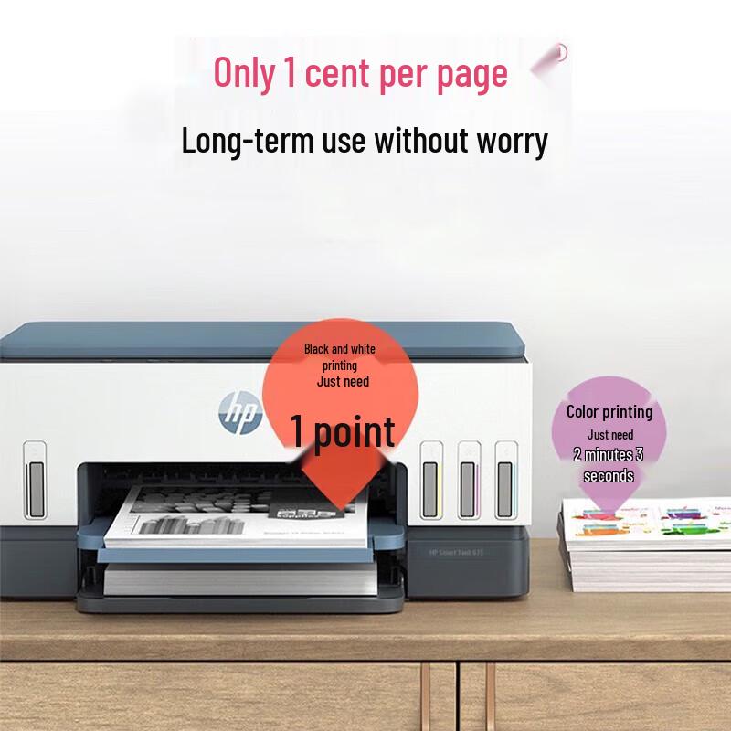 

HP LaserJet M233sdw Multifunction Mono Laser Printer CN plug (adapter included)