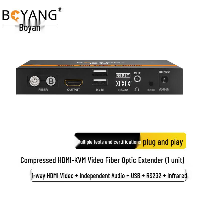 Boyang HDMI-KVM Fiber Optic Extender Receiver
