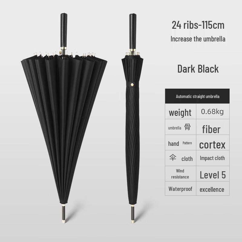 Shuang Xiang 24-Rib Oversized Automatic Golf Umbrella