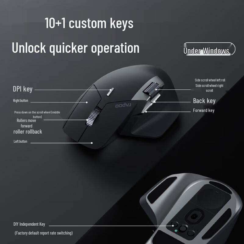 Rapoo MT760NL Multi-Mode Ergonomic Mouse