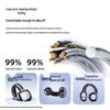 Newman S7 Open-Ear Clip-On Bluetooth 5.4 Sport Earbuds