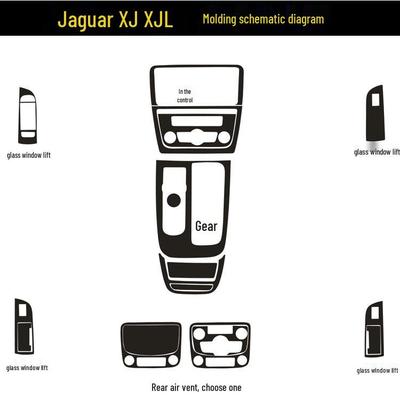 Jaguar XJ/XJL 2011-2018 Interiérové samolepky na konzolu řadicí páky z uhlíkových vláken