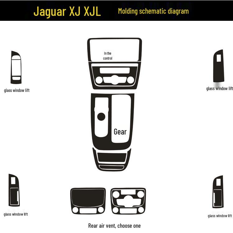 Carbon Fiber Interior Stickers for 11-18 Jaguar XJL/XJ: Center Console & Gear Shift Wrap