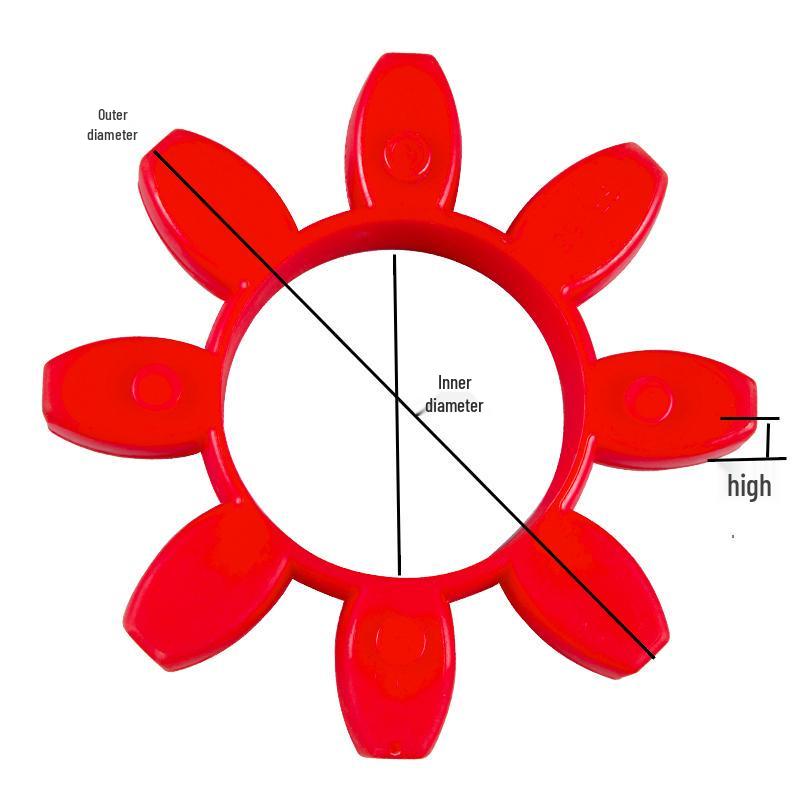 Polyurethane Elastic Ring Coupling Pad GR Series
