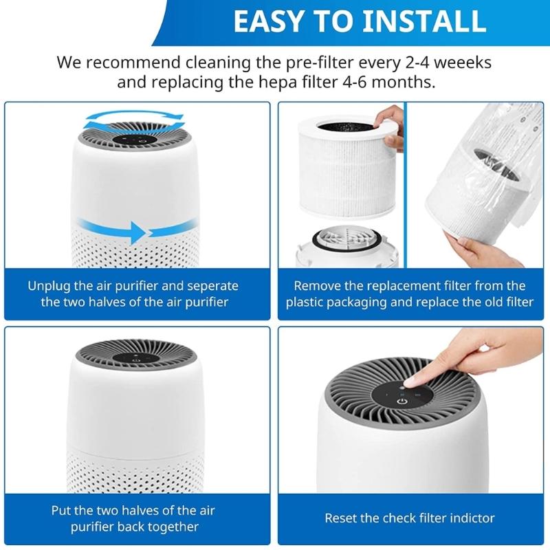 Replacement Air Purifier Filter Suitable for LEVOIT-Core Mini/Mini-RF HEPA 360-Degree Activated Carbon Filtration 2 Pack