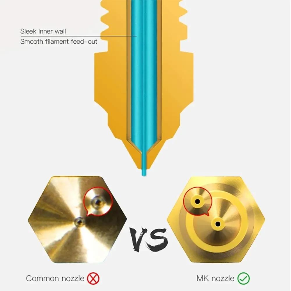 Creality Ender 3 Brass Nozzles 0.2/0.4/0.6/0.8/1.0mm for Ender 3/Ender 3 V2/3 Pro/3 Max /Ender 5/CR10 Series 3D Printer nozzles