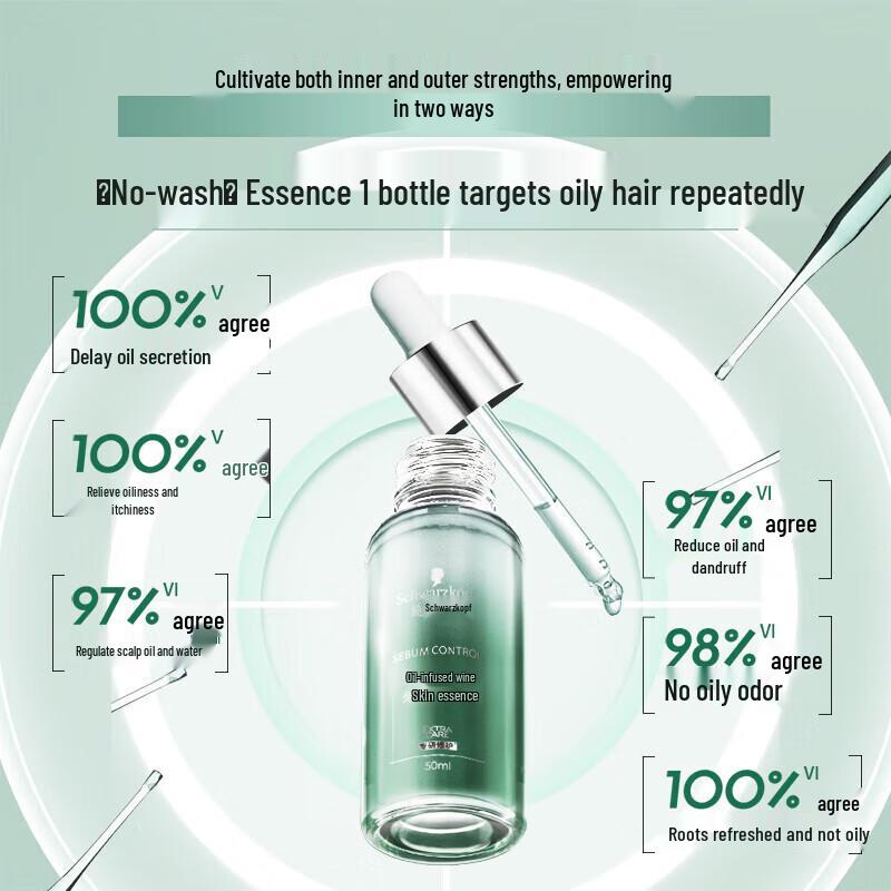 Schwarzkopf Oil Control Scalp Serum