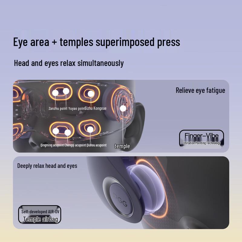PGG E7 Steam Eye Massager CN Plug (adapter Included)