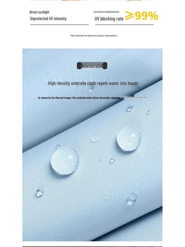 Women's Compact Capsule Umbrella: Portable Sunshade & Rain Protection, Anti-UV, Mini Five-Fold Design, Dual-Use for Sun & Rain.