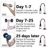 Compact Vacuum Penis Pump Trainer with Grip: Negative Pressure Enlargement Device for Men