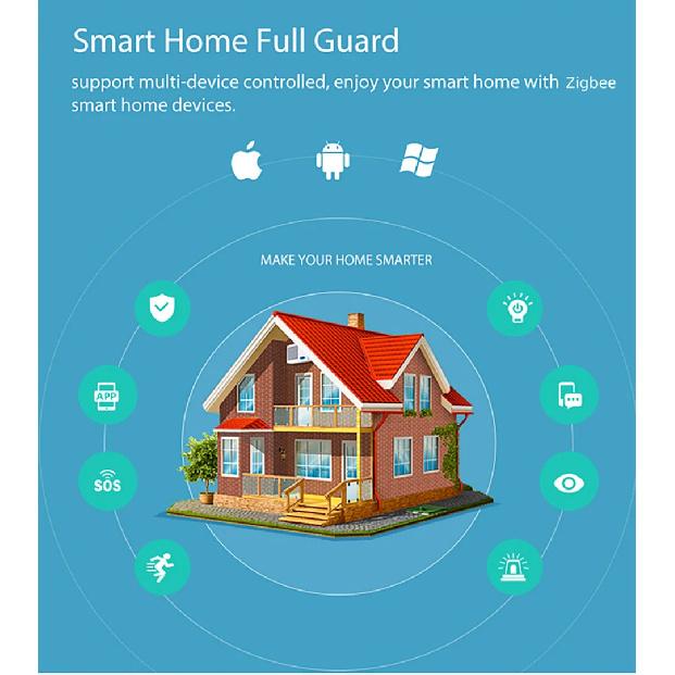 Tuya Zigbee 3.0 Door Window Sensor for Home Assistant Z2MQTT Magnetic Detector Smart Home Security APP Monitor