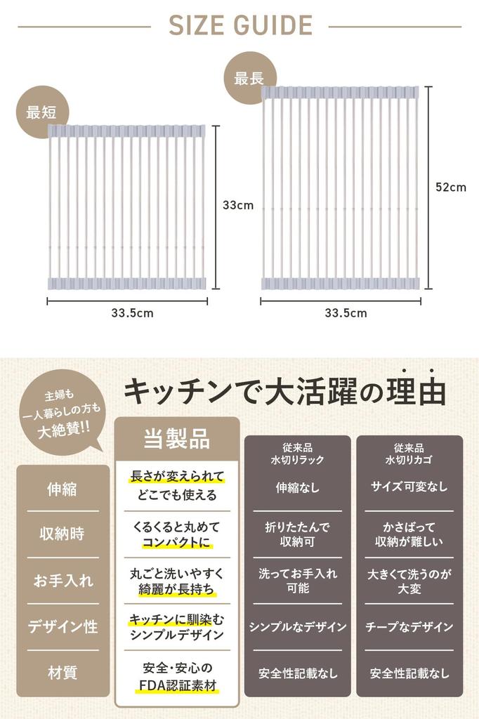 AP LAB Dish Over the Also Can Be Used To Expand the Kitchen Dish Dish Drainer X Drainer, Expandable, Sink, Rollable, Counter, Foldable,