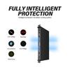 Dual Channel 1U Class D Stage Speaker Amplifier for Campus and Conference Rooms