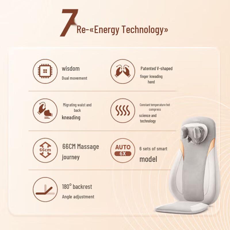 OGAWA OG1305 Neck and Back Massage Cushion