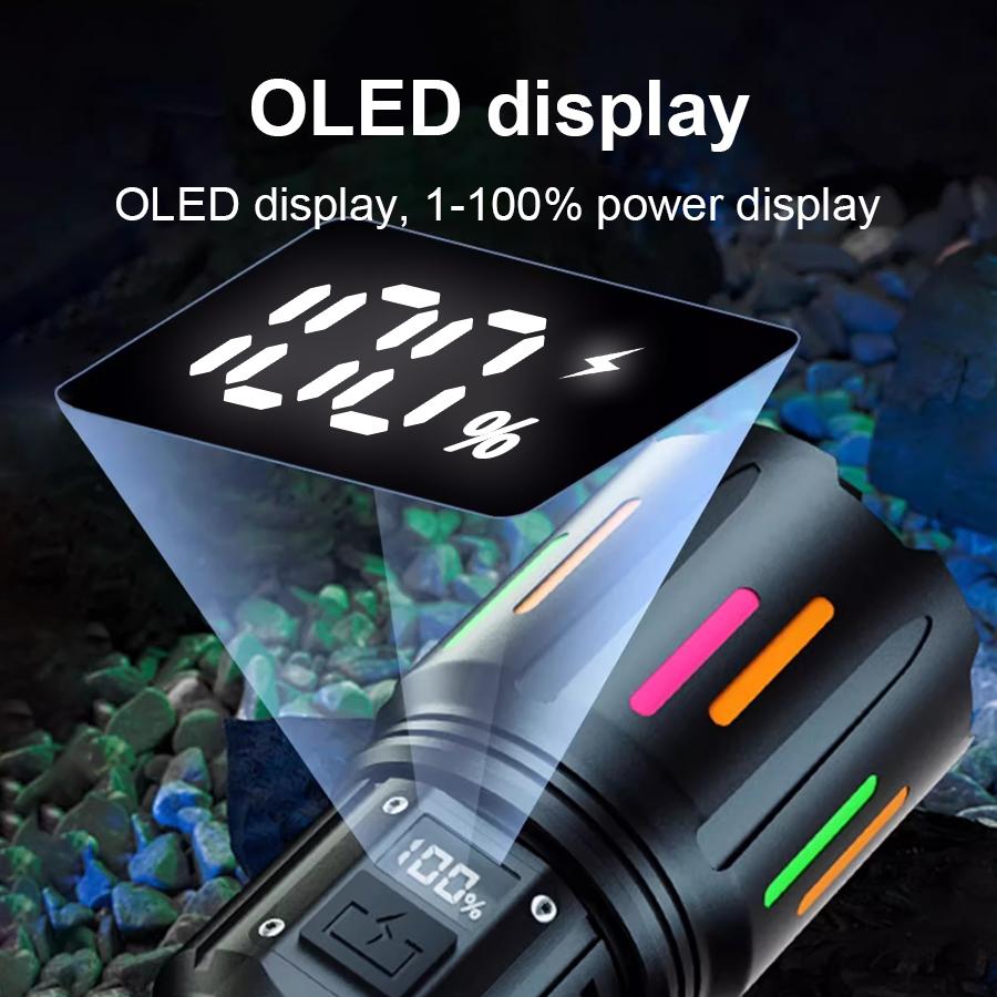 Super Bright Flashlight Portable Rechargeable LED Lamp Zoom Lantern Waterproof Outdoor Lights For Fishing
