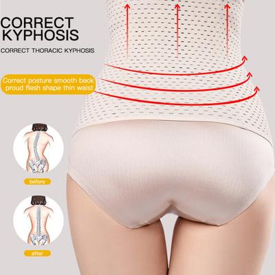 Prodotti per rassodare e modellare il corpo – Modellanti vita e corpo