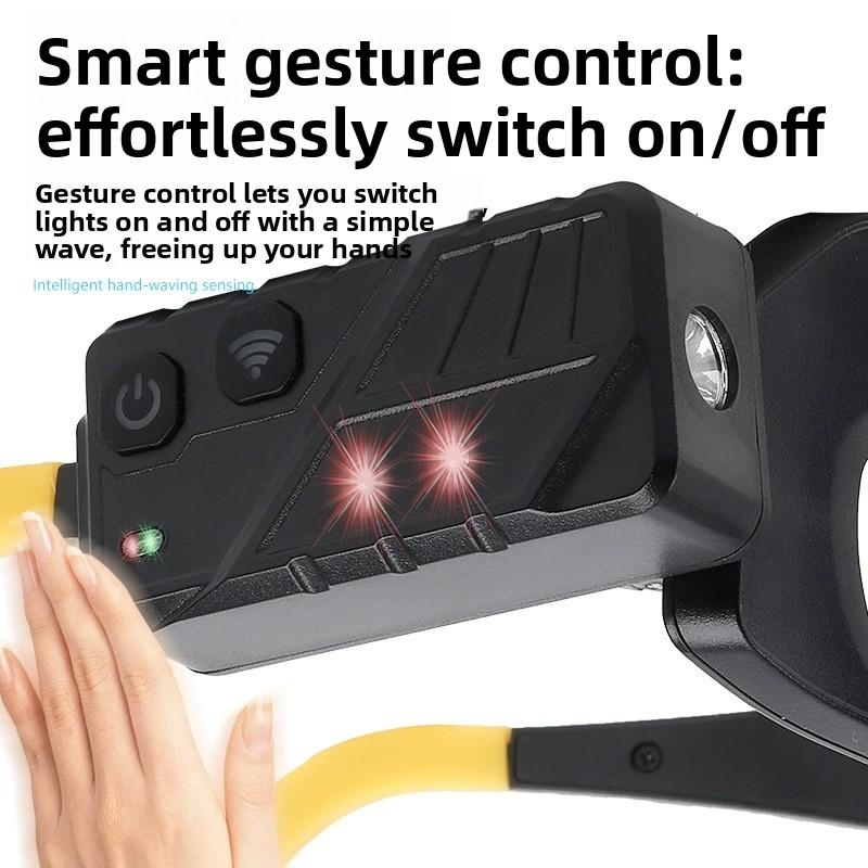 Multifunctional USB Type-C Rechargeable LED Headlamp with Portable Motion Sensor