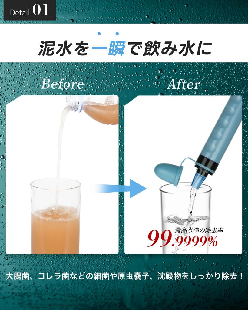 GreeShow Portable Water Purifier, Filter, Outdoor Water Purifier, Simple Water Purifier, For Disaster Prevention, Mountain Climbing, Earthquakes,