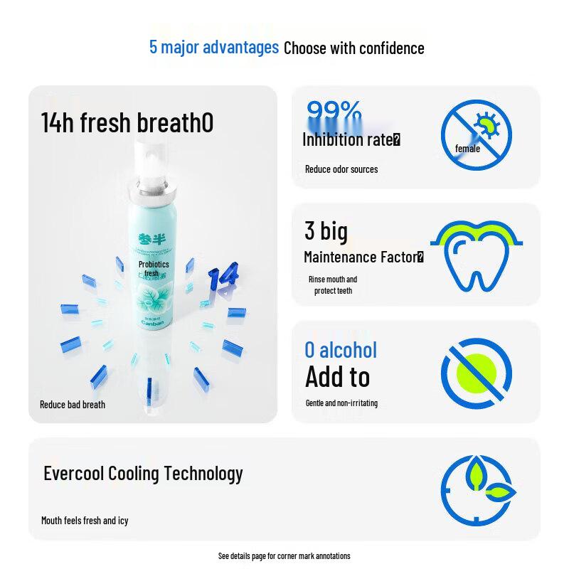 Cenban Breath Freshener Oral Spray