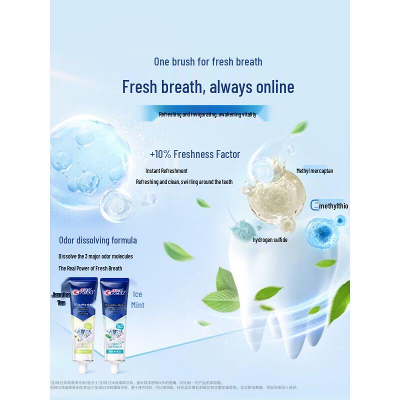 Crest 3D White Morning Dew Lotus Toothpaste
