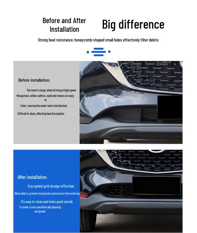 Insektenschutzgitter für 25 Changan Mazda CX-5 Modelle: Kühlergrill, Wassertank-Schutz, Insekten- und Pollenschutzgitter.