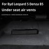 For Byd Leopard 5 Denza B5 Car Lower Air Outlet Cover Air Conditioner Vent Dustproof Protective Cover Car Interior