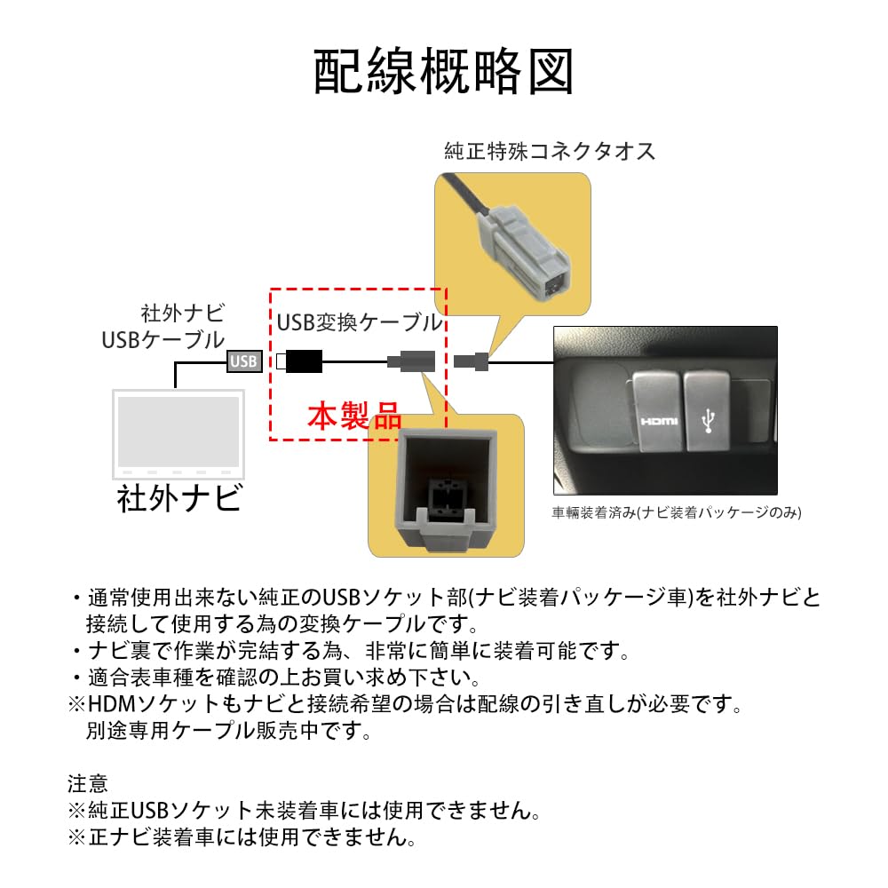 LONNIK Genuine USB Conversion Cable for Honda Cars, Genuine USB Panel Be Used