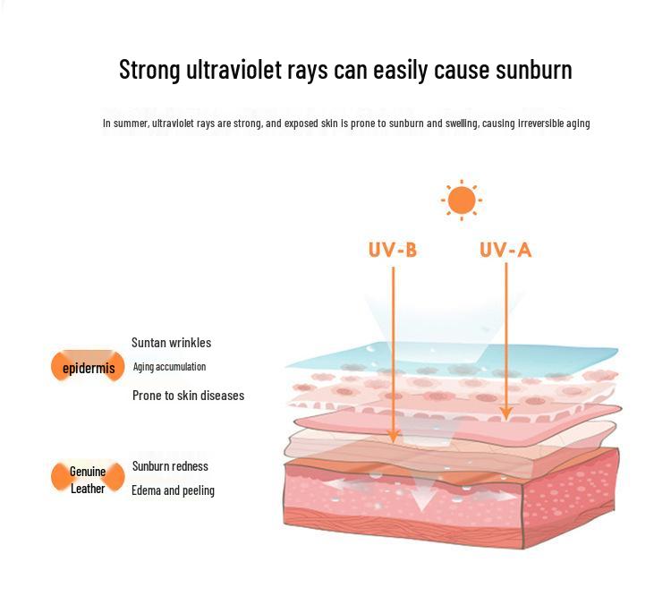 Women's Summer Sun Protection Ice Silk Cardigan - Lightweight, White, Short Sleeve Cover-Up