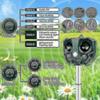 Ultrasonic Cat Repeller, Cat Scarer Repeller, Ultrasonic Scarer Deterrent, Rat Scarer Repeller For Outdoor Gardens