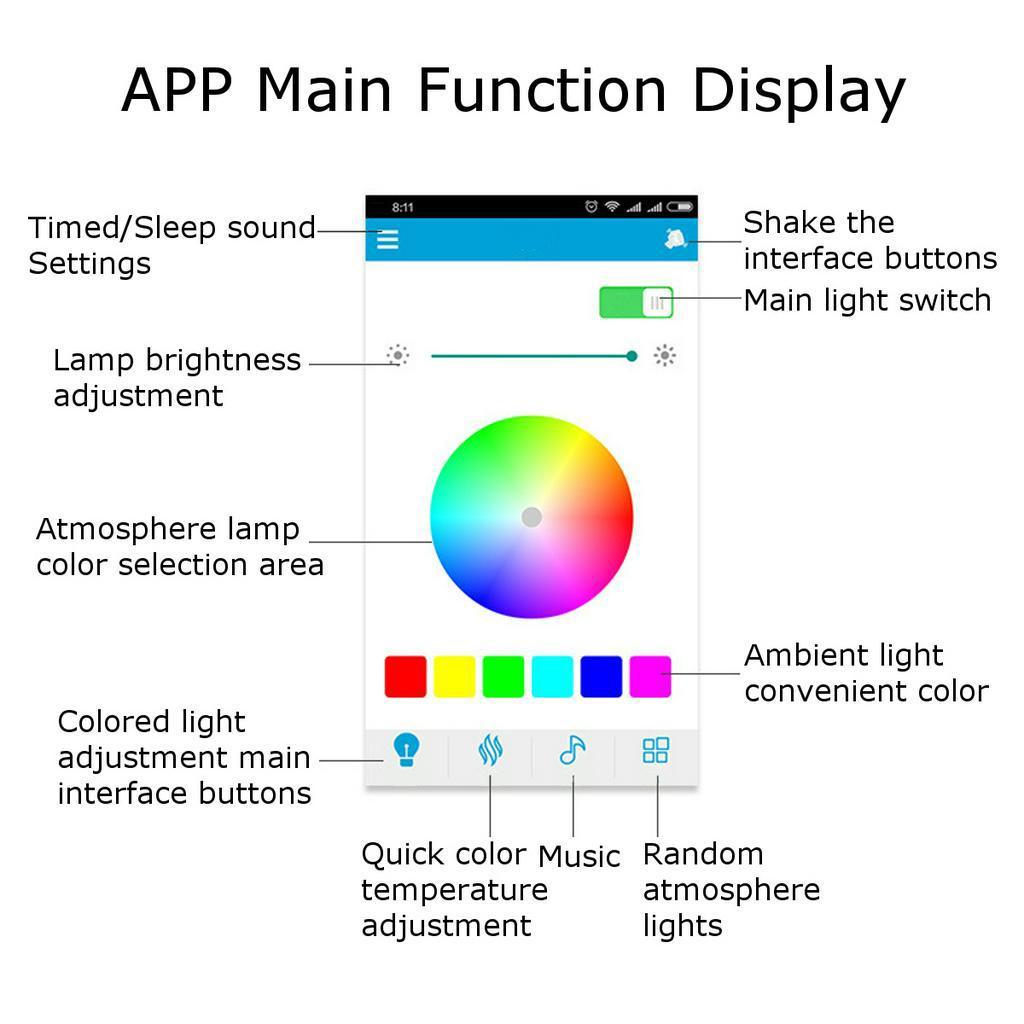 48W 220V Bedroom Smart Ceiling Lamp Home Lighting bluetooth Music Light WiFi APP Intelligent Control Modern RGB LED Ceiling Lights