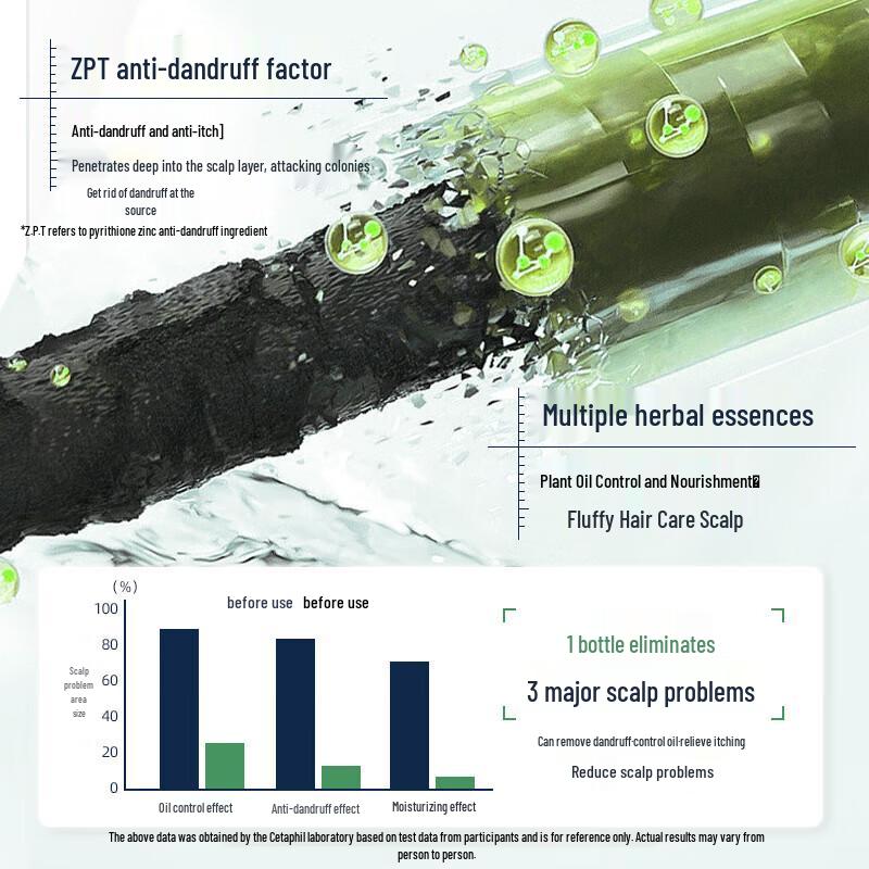 Cai Le Tea Tree Oil Anti-Dandruff & Oil Control Shampoo