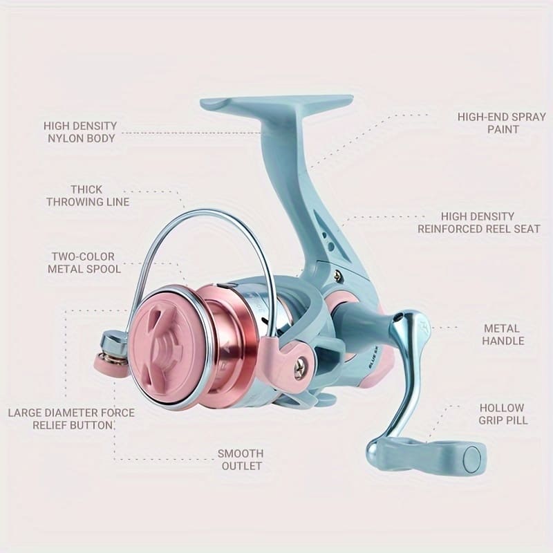 Macaron Color Spinning Fishing Reel Anti-corrosion and Wear-resistant Fishing Reel Suitable for Freshwater and Seawater Long-distance Casting