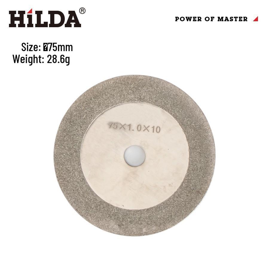 3" Mini Cordless Angle Grinder & Polisher - Rechargeable, Multifunctional Hand Tool