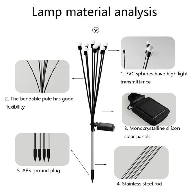 Decorative Solar Garden Lights Outdoor Waterproof Firefly- for Path Lights for Y