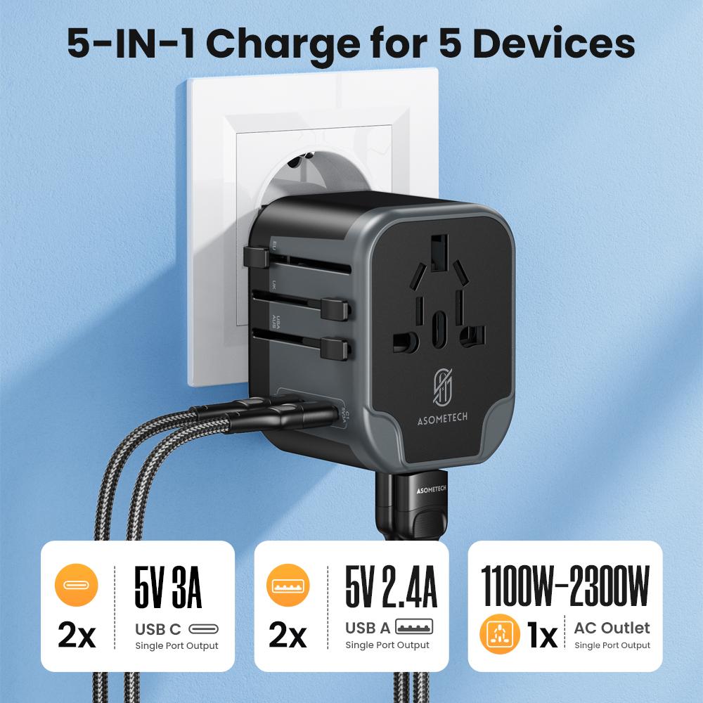 Adapter Podróżny Uniwersalny 5 w 1 Międzynarodowa Wtyczka Zasilająca z 2 USB-C 2 USB-A Światowa Ładowarka Ścienna dla Wtyczek USA EU UK AUS