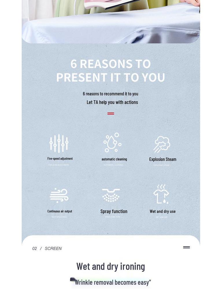 Red Heart RH195 Handheld Mini Steam Iron for Clothes