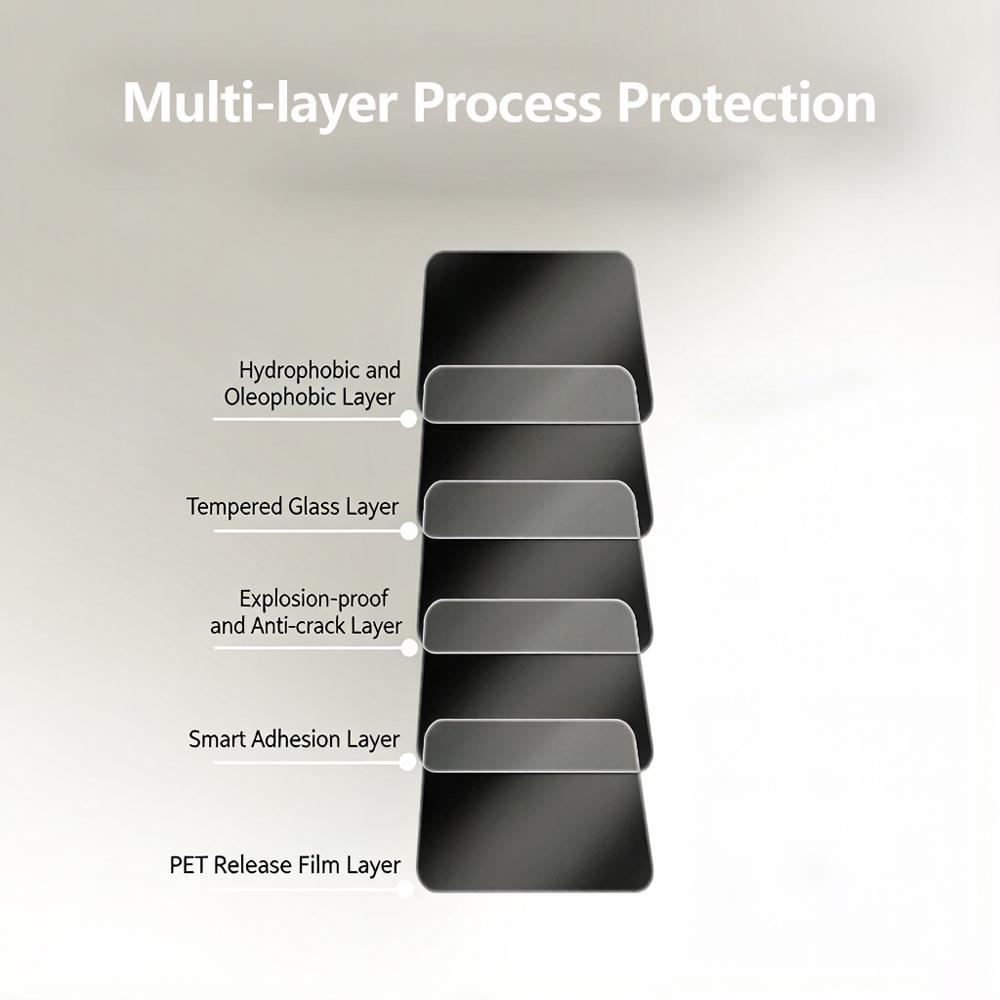 9H Tempered Glass Screen & Lens Protector for DJI Osmo Nano Action Camera, HD Anti-Scratch Explosion-Proof Film Protective Kit