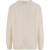 Polo Ralph Lauren Solid Logo Crew Neck Long Sleeve Knit Sweater Women sweater White 211972115-004