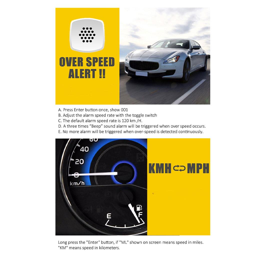 Multifunktionale Head-Up-Display-Geschwindigkeitsmesser mit globalem Positionierungssystem Universal Einfach und Bequem