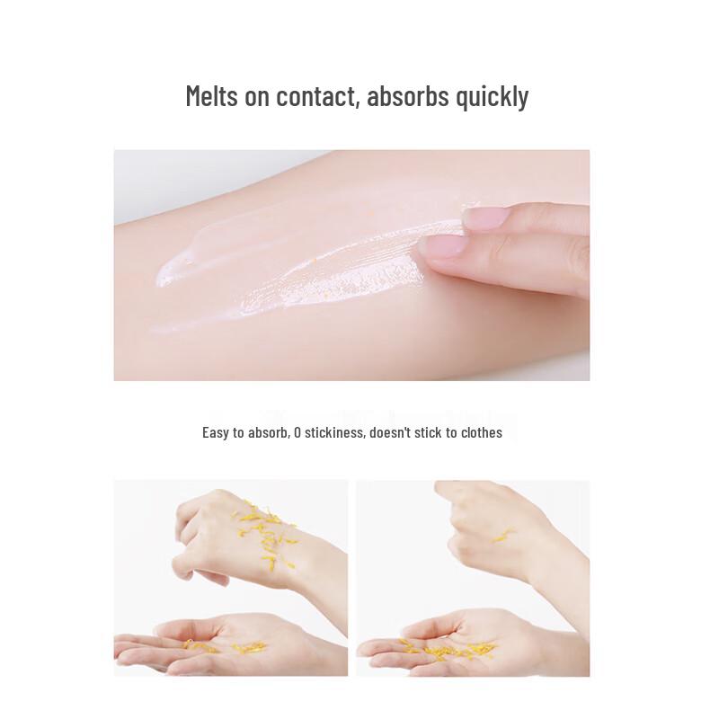 Little Dream Garden Niacinamide Body Care Set