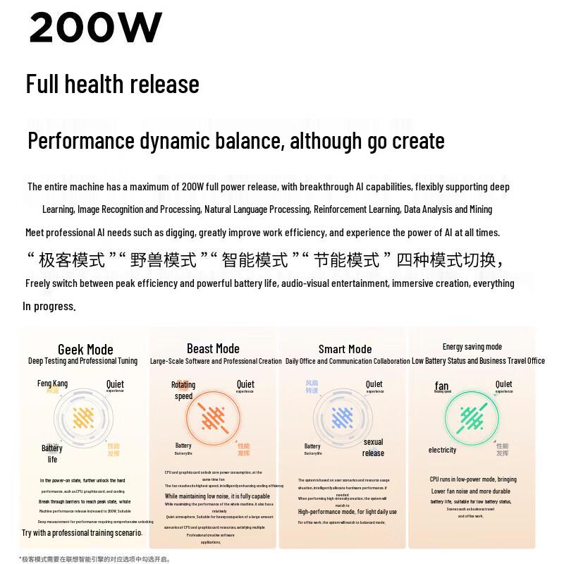 Lenovo ThinkBook 16p AI Gen 5 Laptop (CN Version)