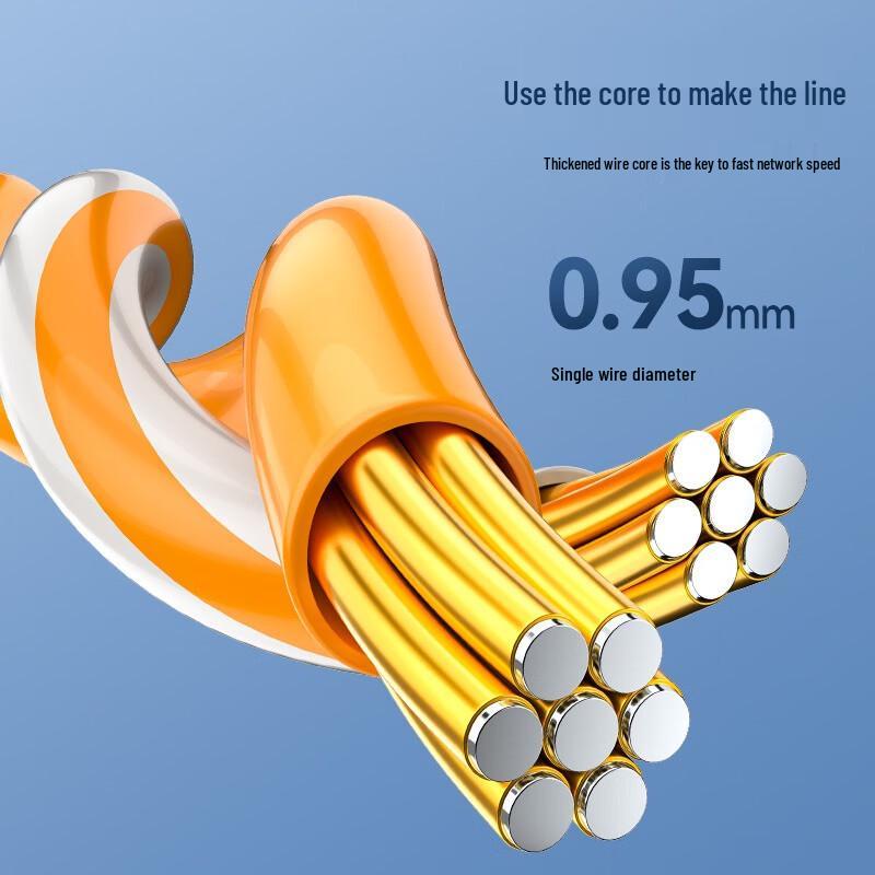 SAMZHE CAT6 Gigabit Ethernet Cable