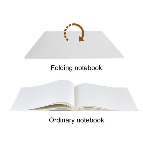 Whiteboard Notebook Reusable Dry Erase Notebook Erasable Whiteboard Book for Business Home Office