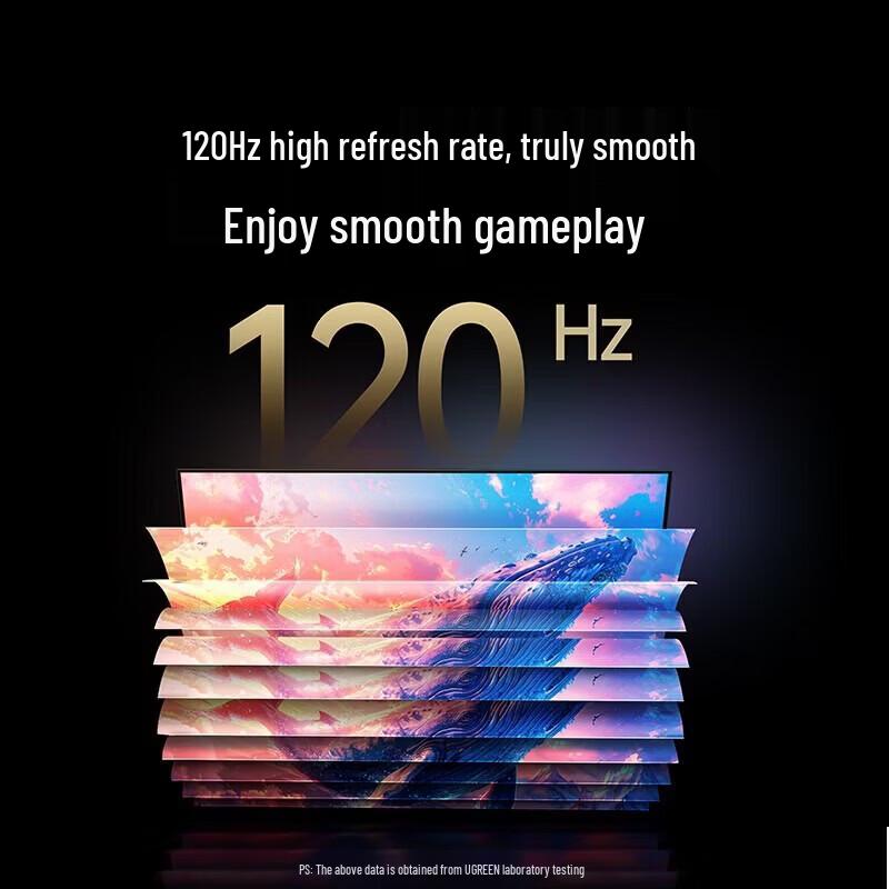 UGREEN 4K HDMI Splitter 1x2