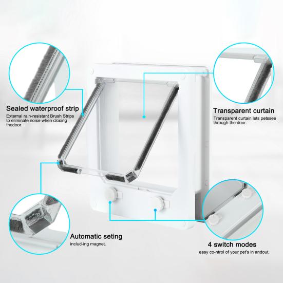 Cat Door for Thin Plates 4 Way Locking Pet Door Interior Cat Door with Magnetic Flap for Cats Up To 18 Lbs Easy To Install On Sliding Doors Cat House