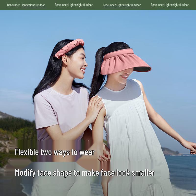 Beneunder Summer Cooling Sun Protection Gloves Set