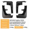 Nissan Sylphy 2020 Car Tire Fenders - Compatible for Dropshipping