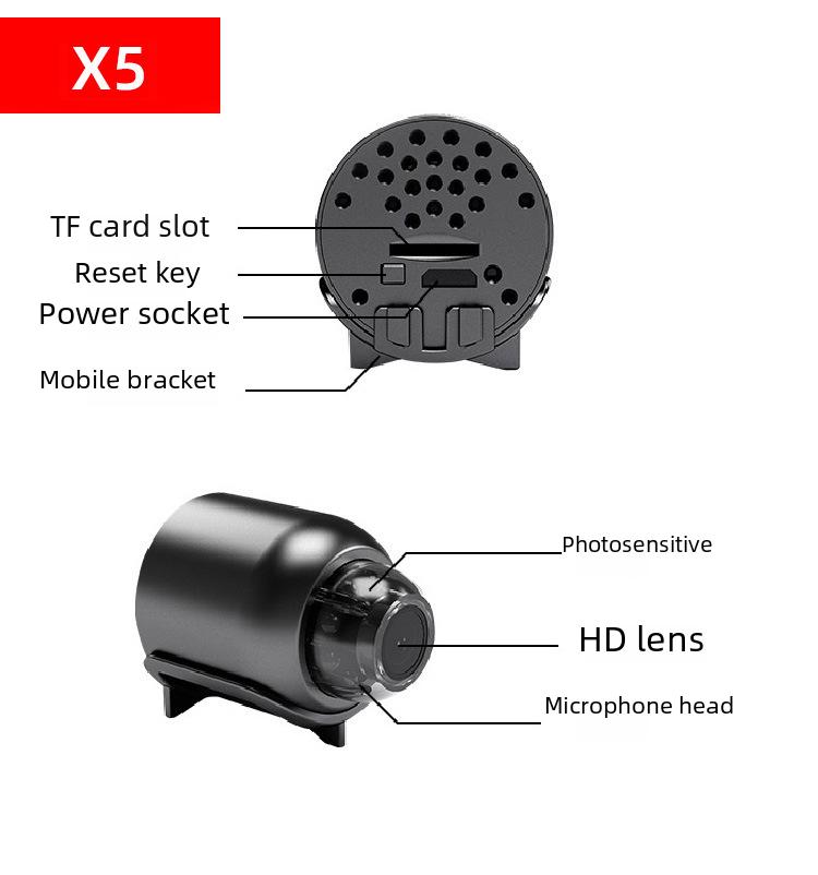 X5 Smart WiFi Wireless Surveillance Camera with Remote Control