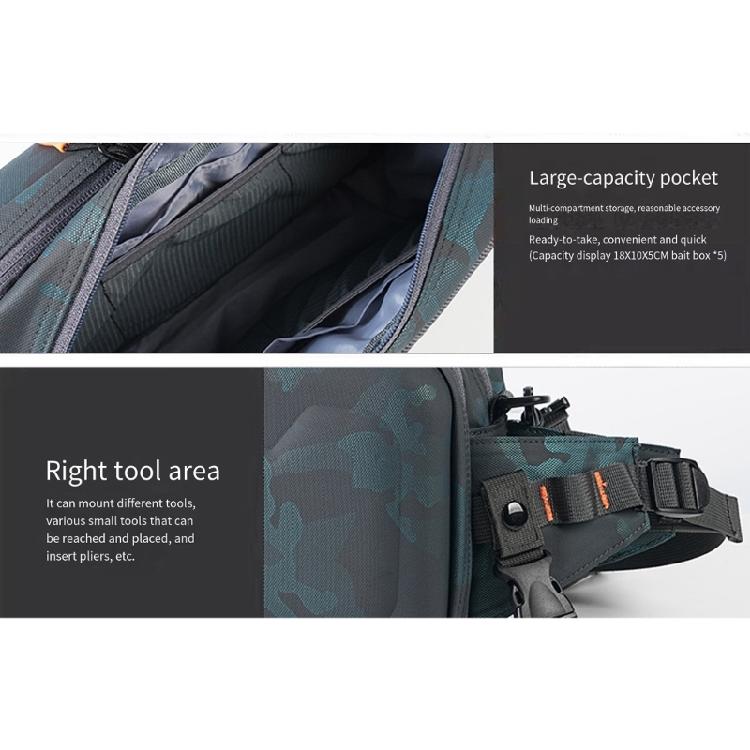 Fishing Tackle Storage Bag Lure Pack Fishing Pack Crossbody Single Shoulder Bag Multifunction Waist Bags Water Resistant